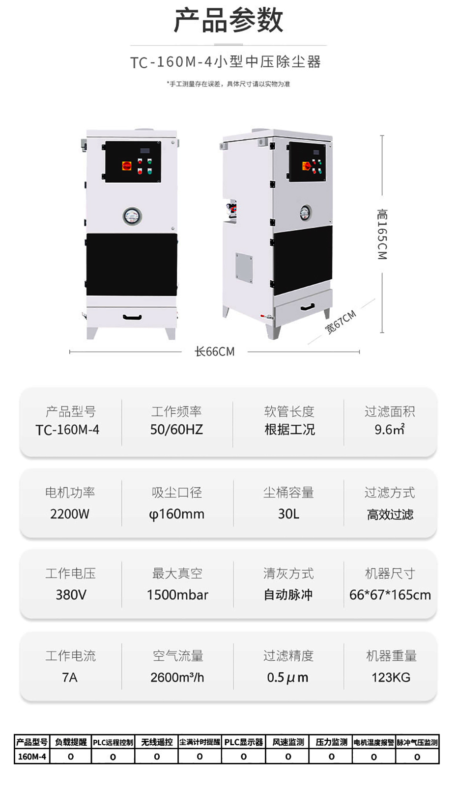 160M-42