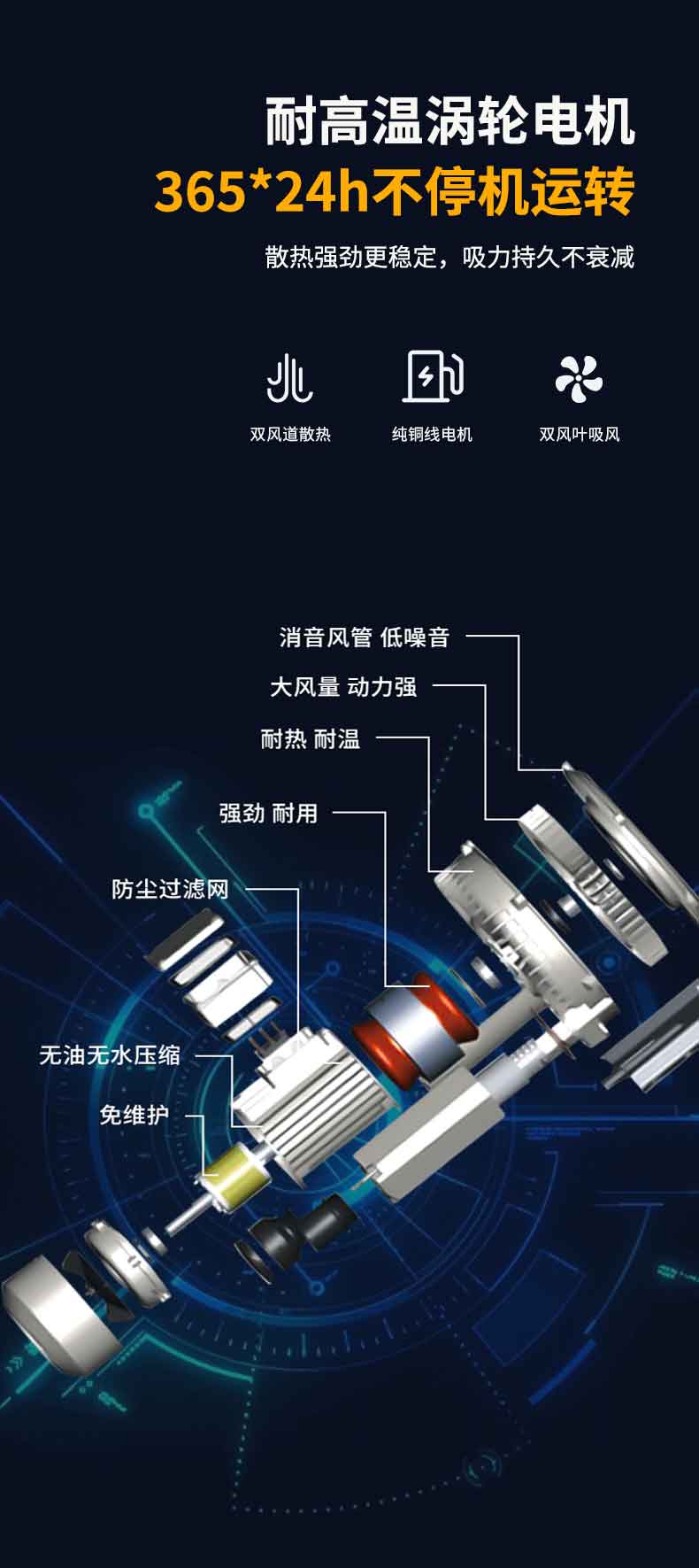 耐高溫工業(yè)吸塵器