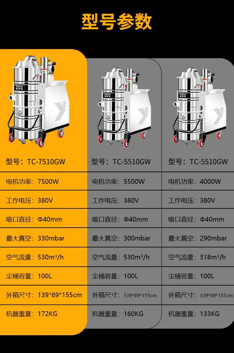 耐高溫工業(yè)吸塵器